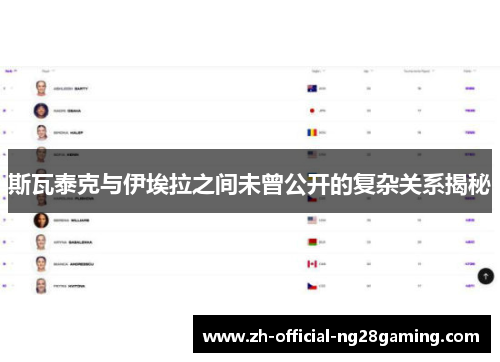 斯瓦泰克与伊埃拉之间未曾公开的复杂关系揭秘