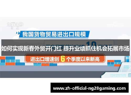 如何实现新春外贸开门红 提升业绩抓住机会拓展市场