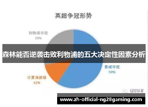 森林能否逆袭击败利物浦的五大决定性因素分析