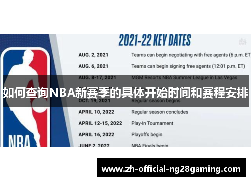 如何查询NBA新赛季的具体开始时间和赛程安排