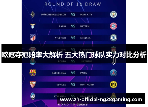 欧冠夺冠赔率大解析 五大热门球队实力对比分析