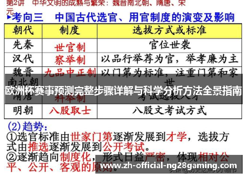 欧洲杯赛事预测完整步骤详解与科学分析方法全景指南