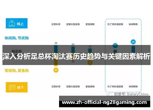 深入分析足总杯淘汰赛历史趋势与关键因素解析