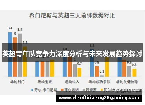 英超青年队竞争力深度分析与未来发展趋势探讨
