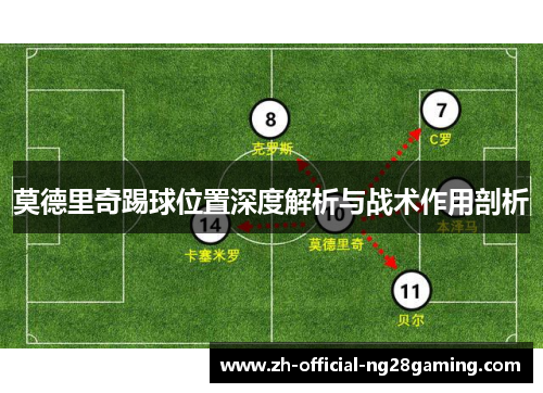 莫德里奇踢球位置深度解析与战术作用剖析