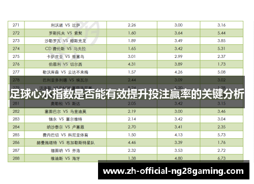 足球心水指数是否能有效提升投注赢率的关键分析