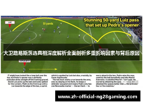 大卫路易斯落选真相深度解析全面剖析多重影响因素与背后原因