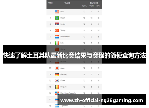 快速了解土耳其队最新比赛结果与赛程的简便查询方法