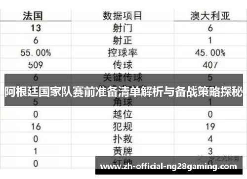 阿根廷国家队赛前准备清单解析与备战策略探秘