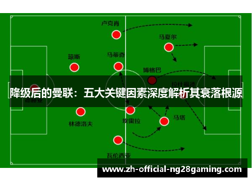 降级后的曼联：五大关键因素深度解析其衰落根源