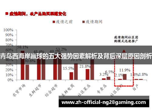 青岛西海岸赢球的五大强势因素解析及背后深层原因剖析